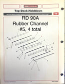 10256 Channel Rubber used on the Read Screen-All RD-40, 90, 150 and the WM2000 and 3000 Screens, top and bottom. Superseded part number for this product was 1174.