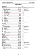 360829  Valve Inlet, used on the model TX Lister Petter engines.