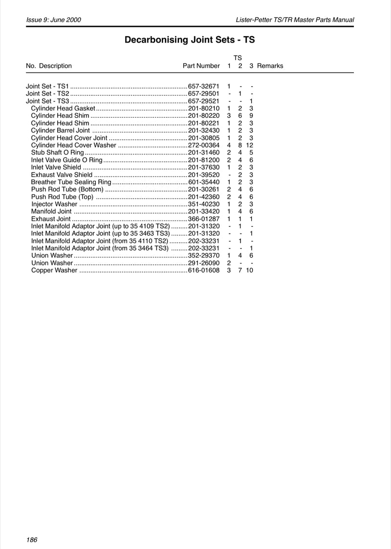 657-29521 TS3 Gasket/Joint set, this is a decarbon gasket set commonly known as a top end gasket set.