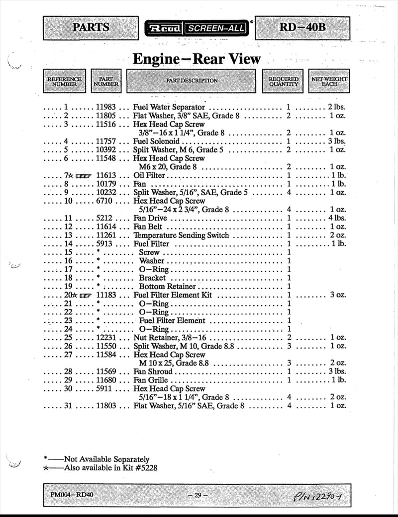 11614 Fan Belt, Read Screen-All for the RD-40 and the RD-90 screens