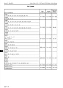 328-11500 Oil filter, used on a LPW4, LPWS4, LPWT4 Alpha series engines