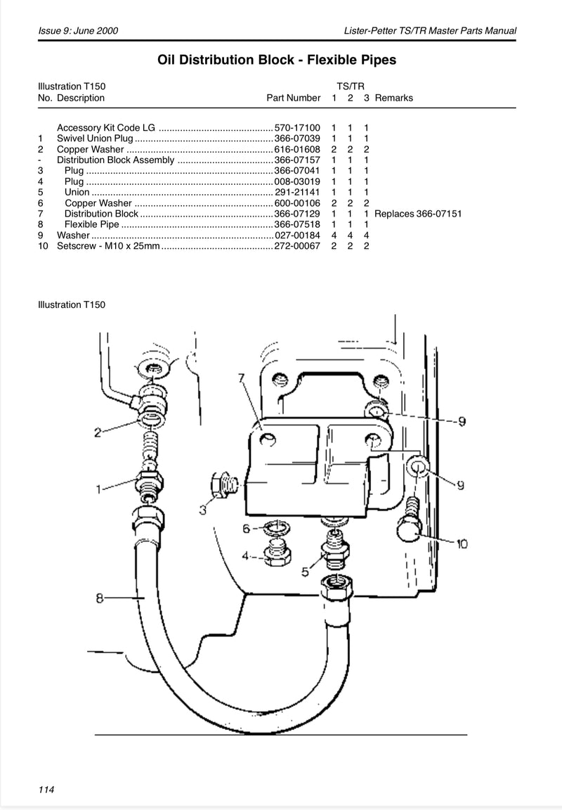 Lister Petter Swivel Union Plug 366-07039,commenly used with the T series engines.