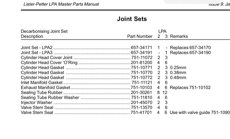 657-34191 DeCarbon joint/gasket set, This is for a LPA3 air cooled engine.