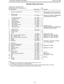 751-12391 Valve seat insert, LPA inlet valve seat for the Lister Petter 2 and 3 cylinder air cooled engines.