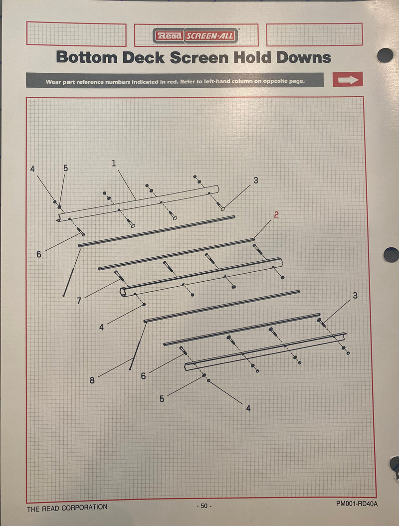 10072 Washer hardened, used on all bottom side clamps. Model RD-40 and RD-90 screens.