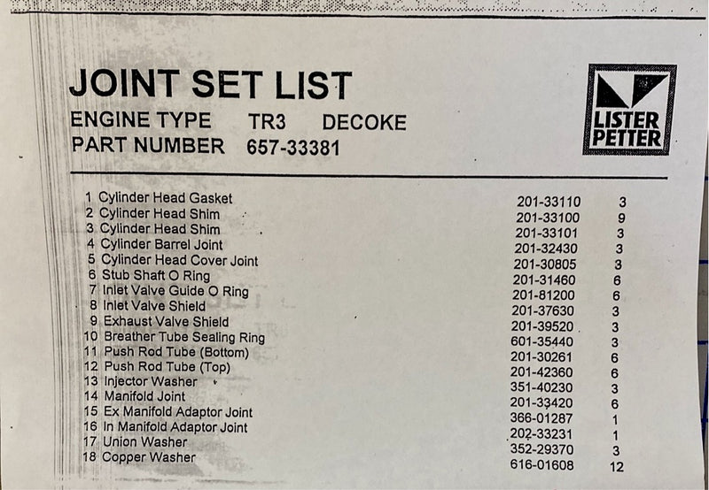 657-33381 TR3 DeCarbon gasket/Joint set,