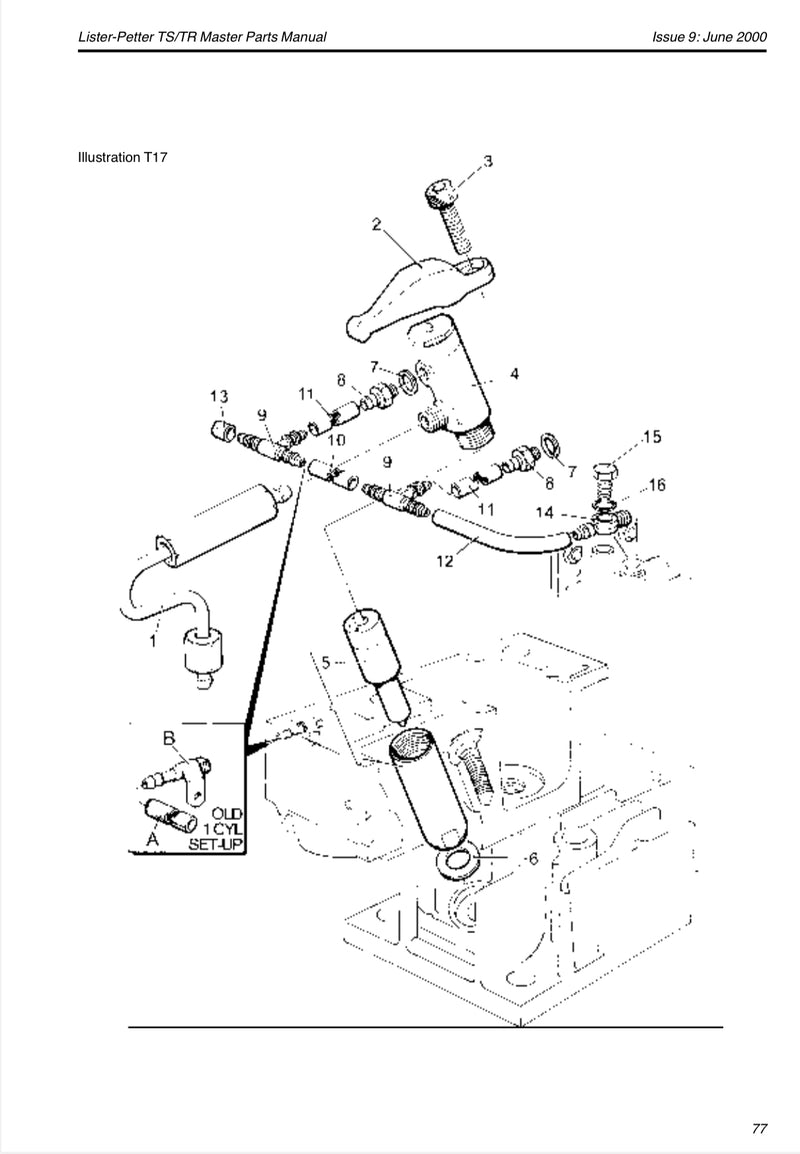 352-29370 Copper sealing washer, used in the TS/TR model of Lister Petter engines
