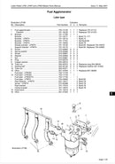 202-32120 Ball Valve, used in the TX, TS/TR oil pumps and numerous Lister Petter Fuel filter housings.