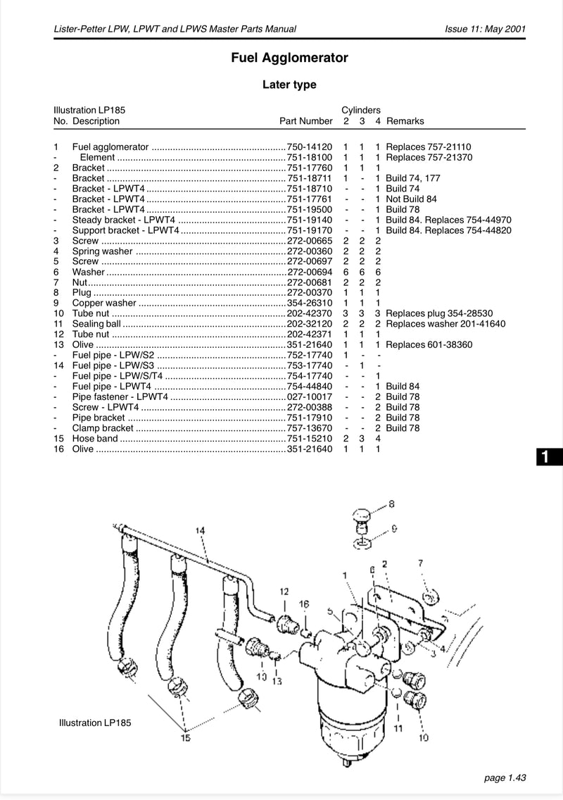 202-32120 Ball Valve, used in the TX, TS/TR oil pumps and numerous Lister Petter Fuel filter housings.