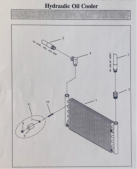 Read Screen-All, Hydraulic cooling , part number 23311, used on the RD-40 screen.
